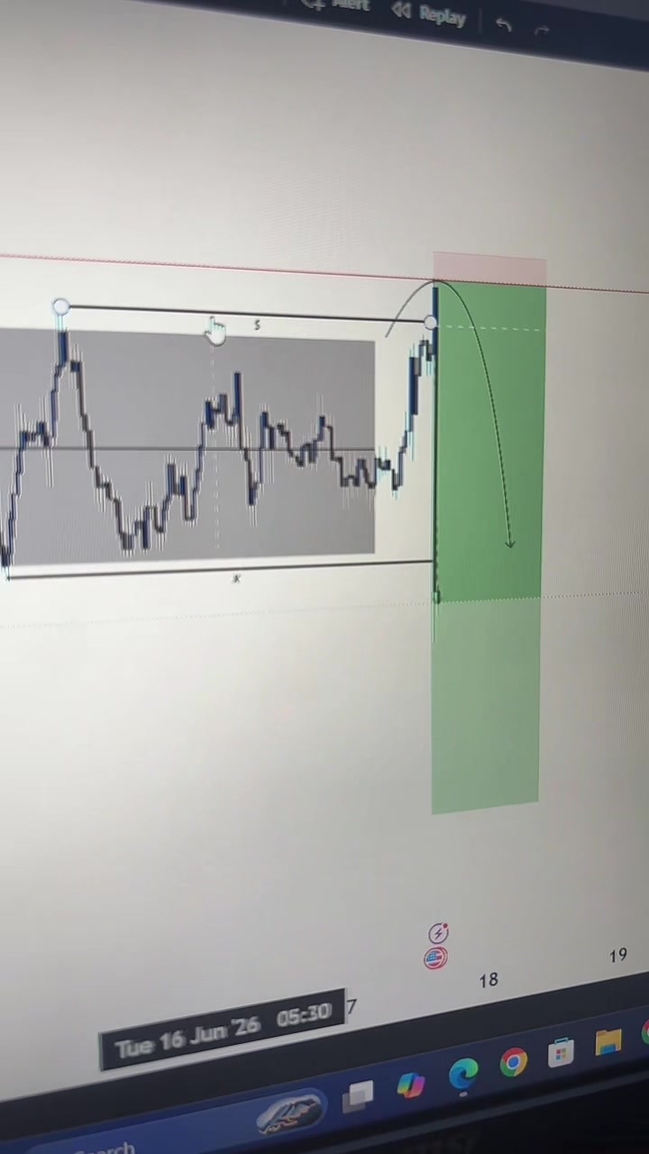 @Z&Y Trading