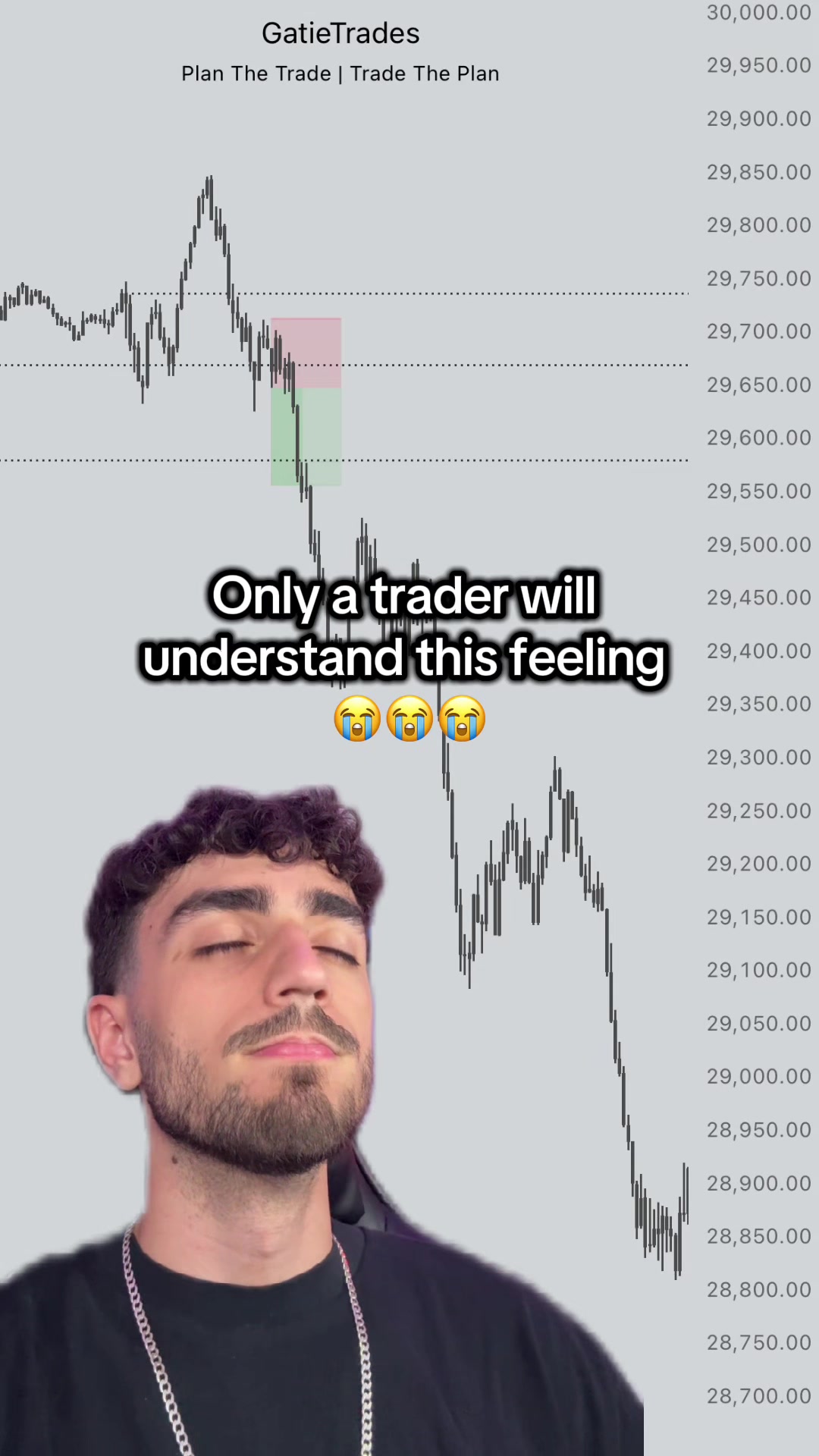 @GatieTrades