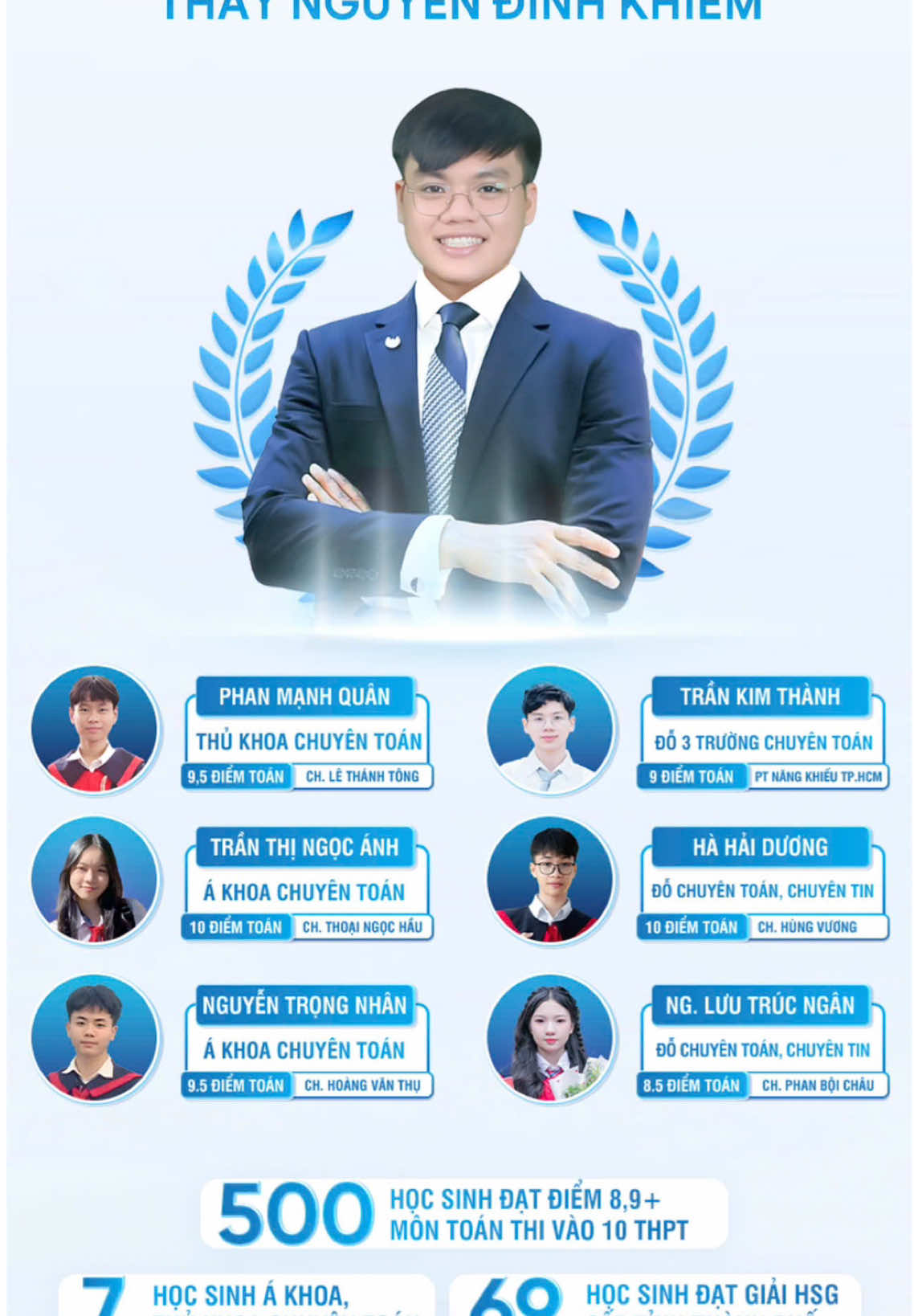 @Thầy Khi&ecirc;m - To&aacute;n 8, 9
