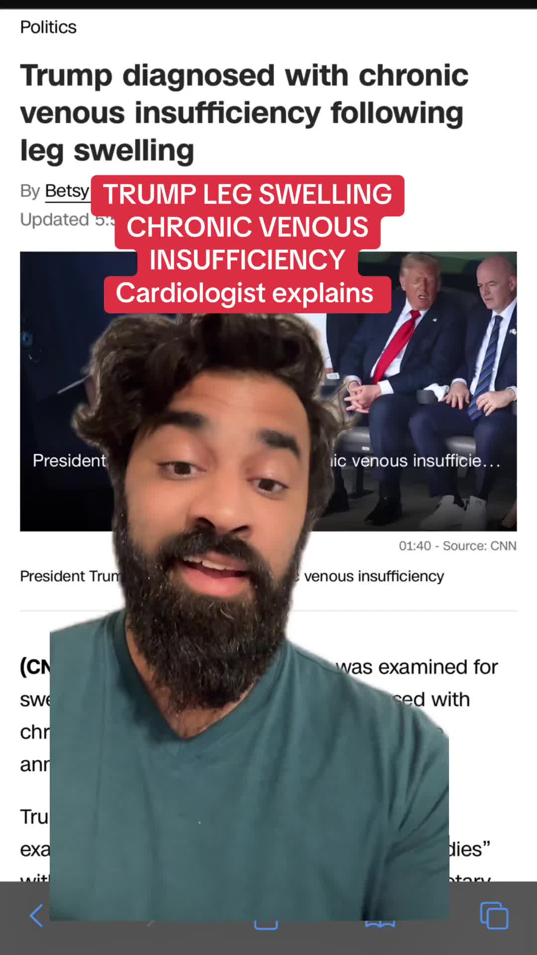 @Dr. Siyab, MD | Heart doc