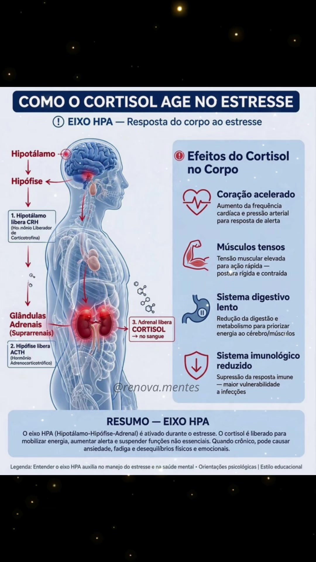 @Alexandre Teixeira/ Psicólogo