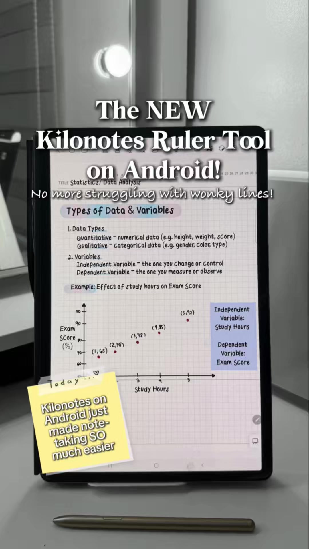 @Create with kilonotes | Sophia