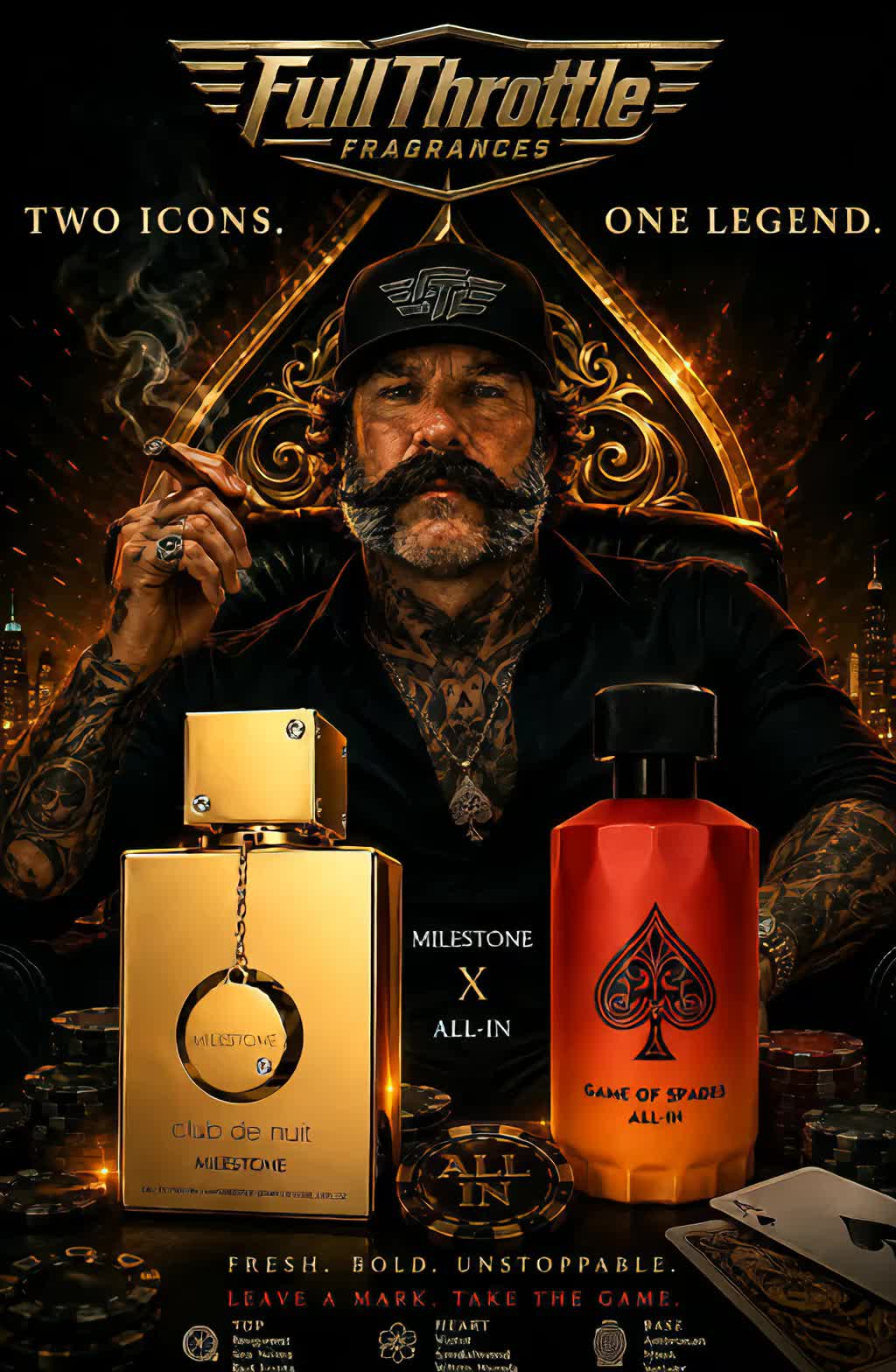 @Fullthrottle💀Fragrances
