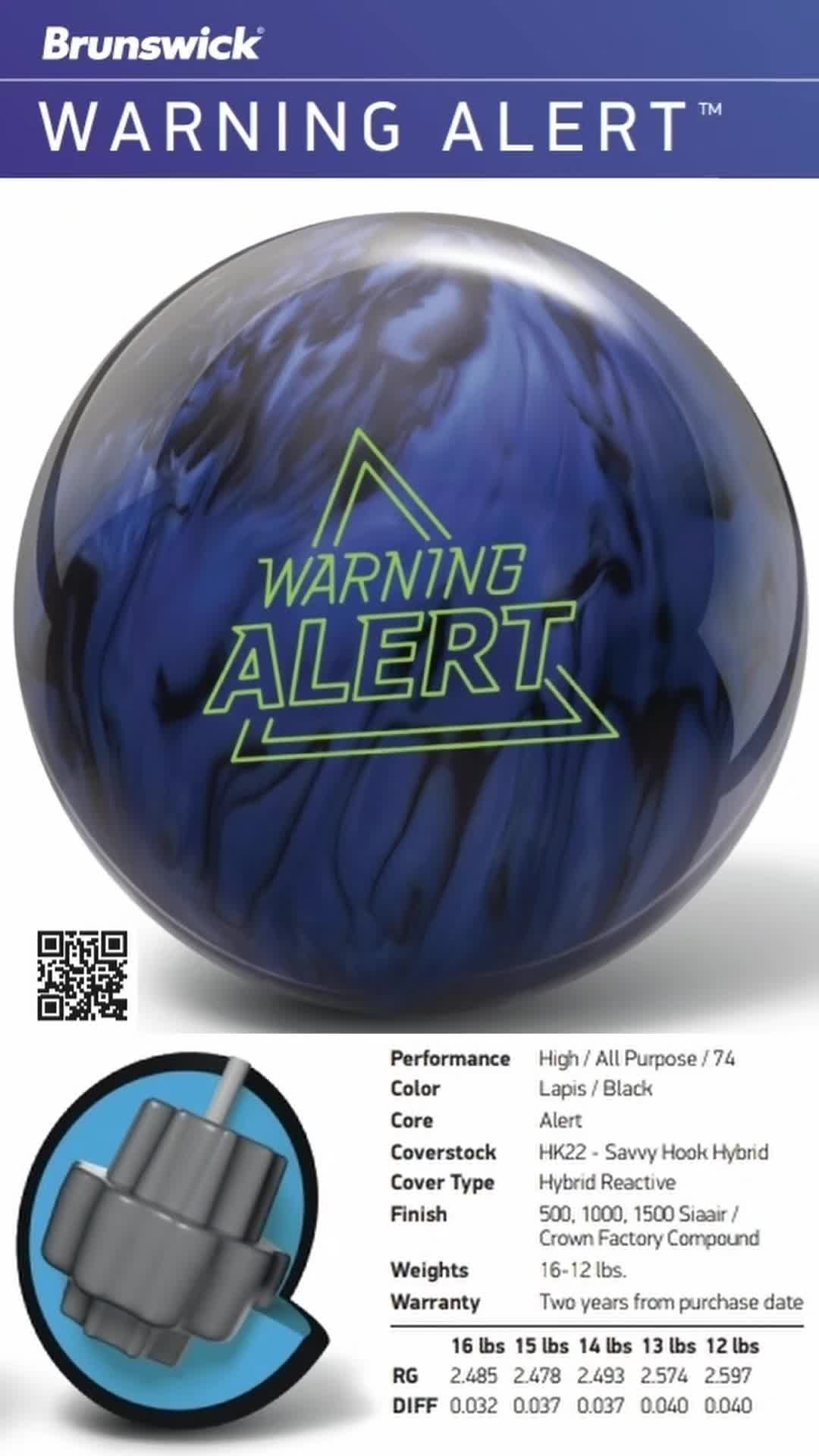 @Lefthandrookie