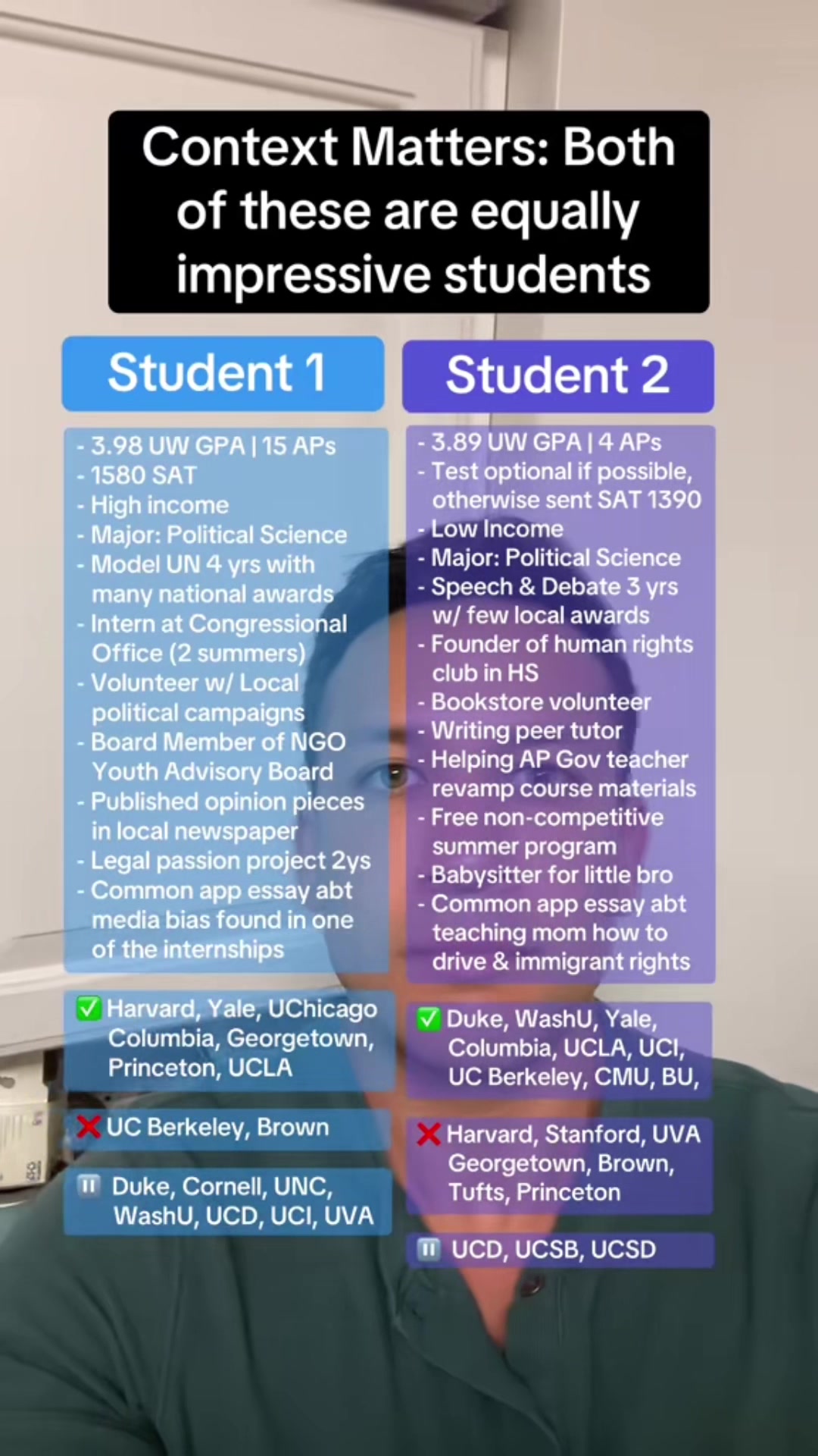 @Brandon (@tineocollegeprep)