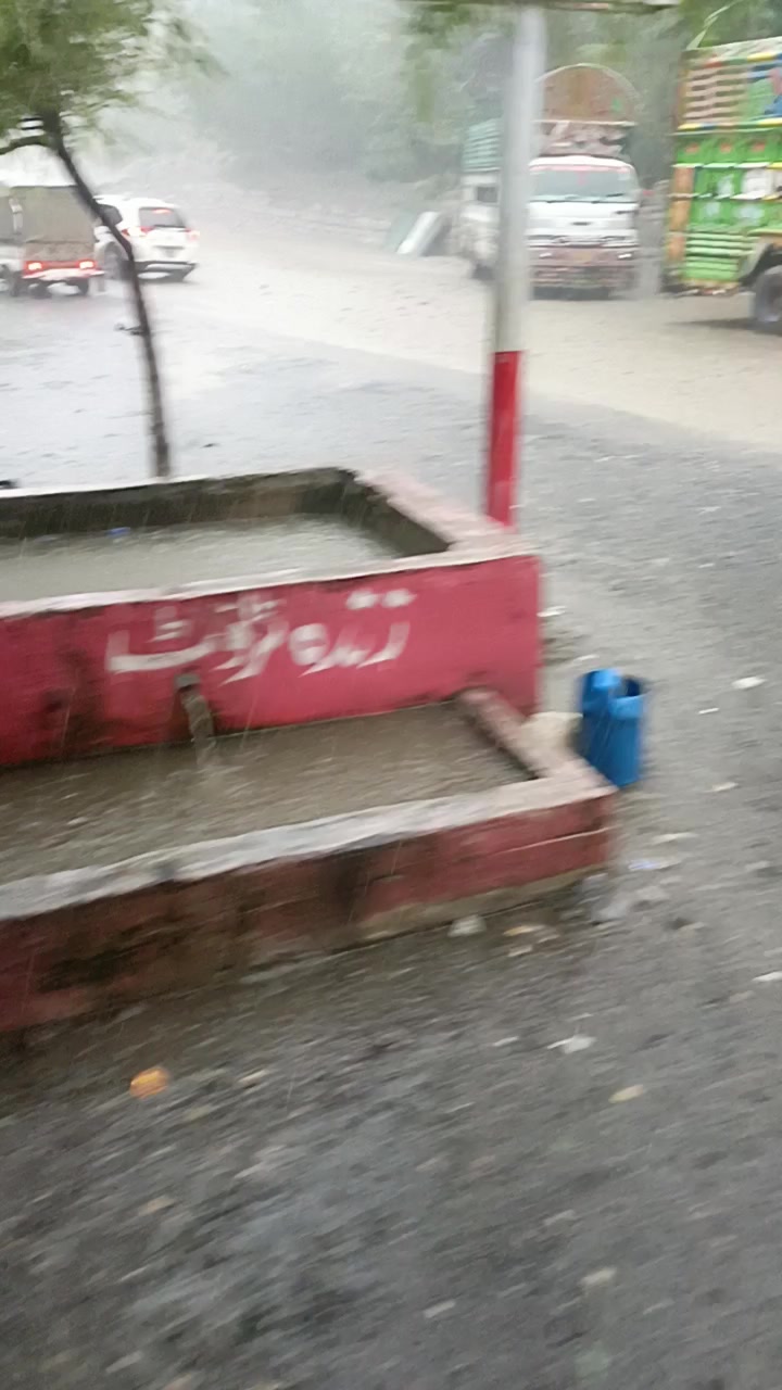 @Waheed Gujjar