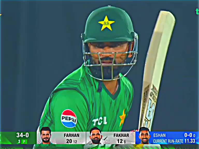 @Babar Azam cricket lover