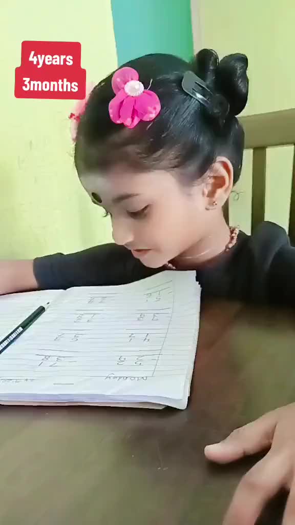 @Gomathy