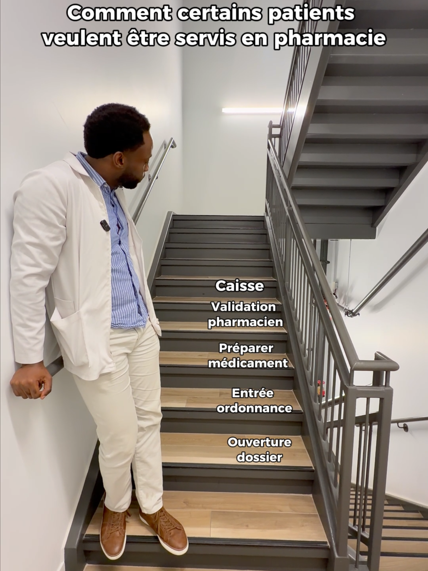 @Dr Moses Boachie, Pharm.D.