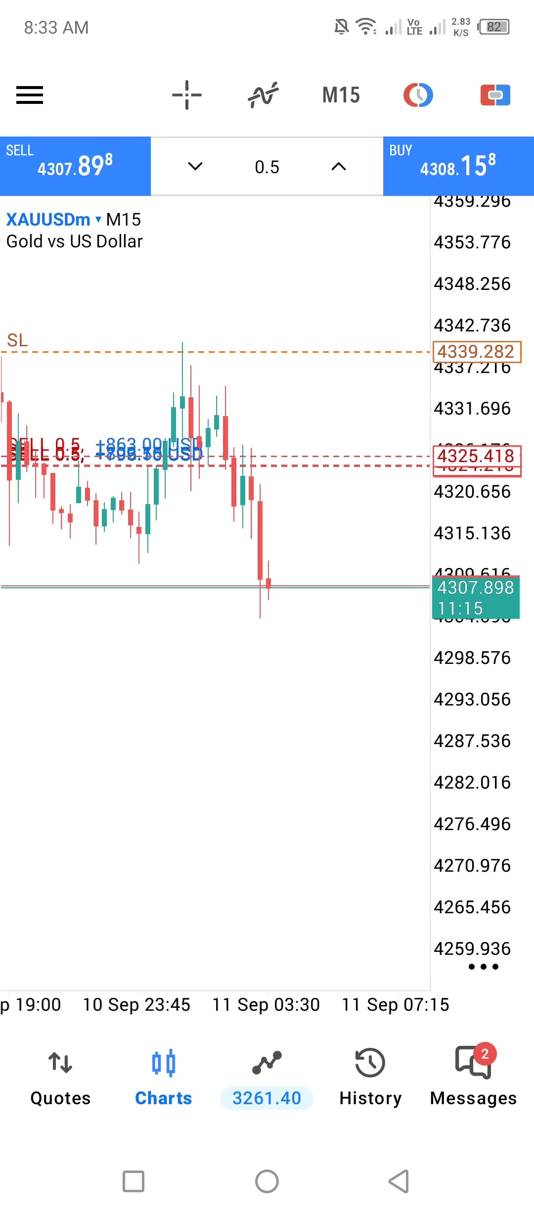 @ALGO TRADERS