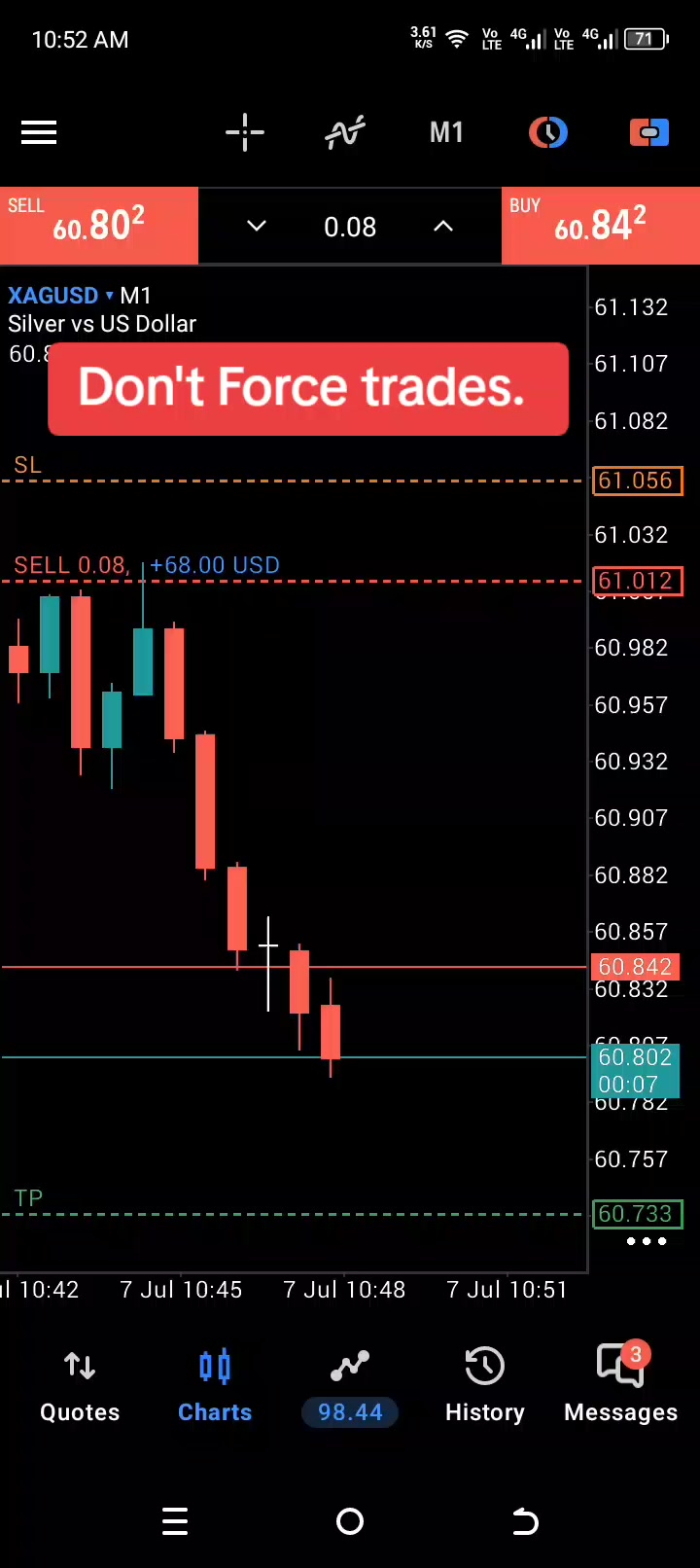 @thesilentprotrader