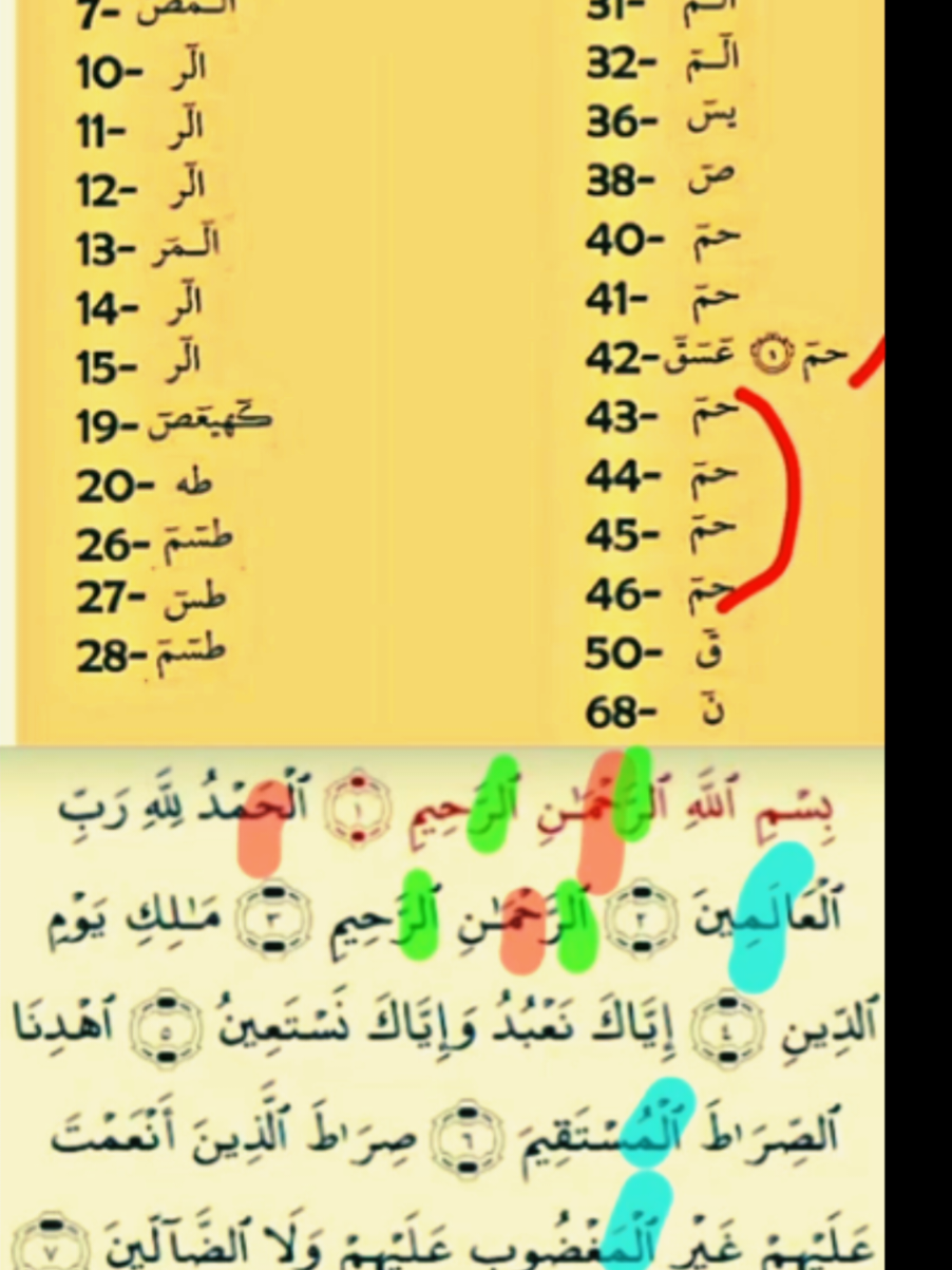 @Zehraveyn Tefsiri