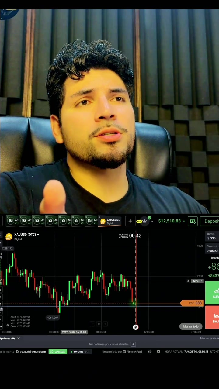 @alextraderforex