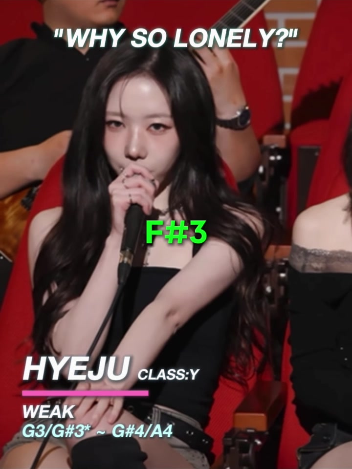 @. * ✦ ray ✦ ⁎ ˙
