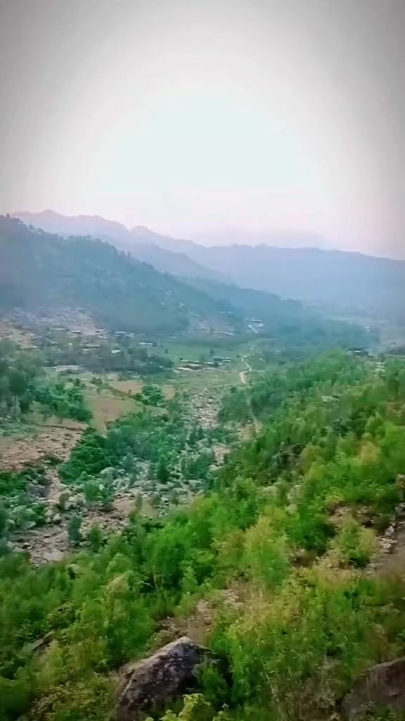 @Manzoor jan