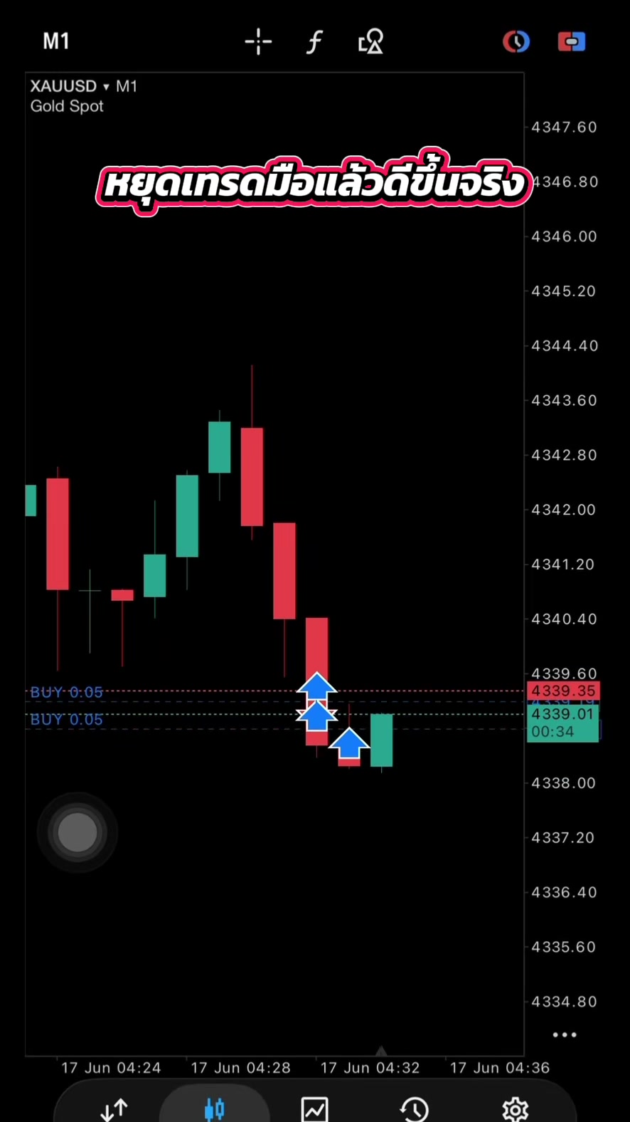 @EA Trade 02