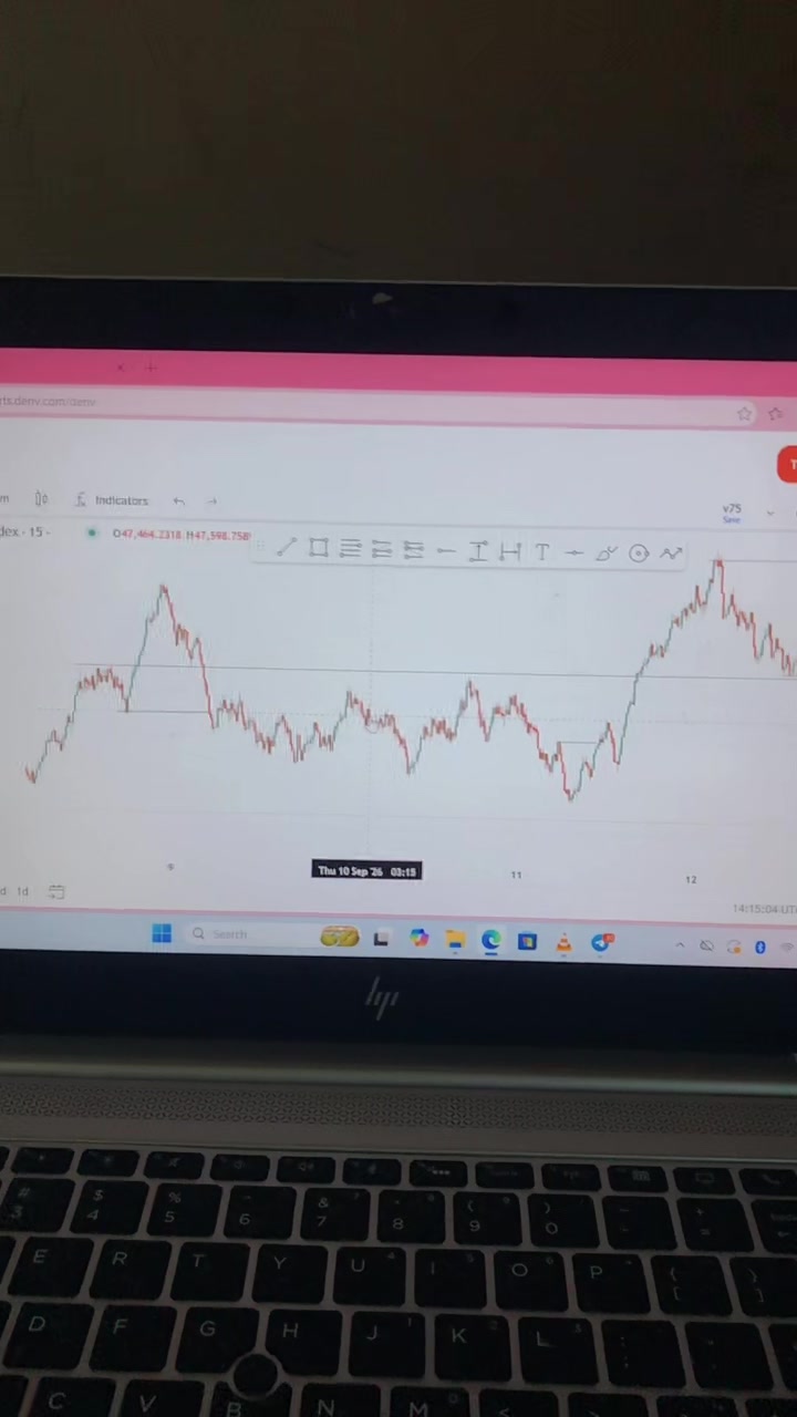 @Anonymous trader📊📈📉