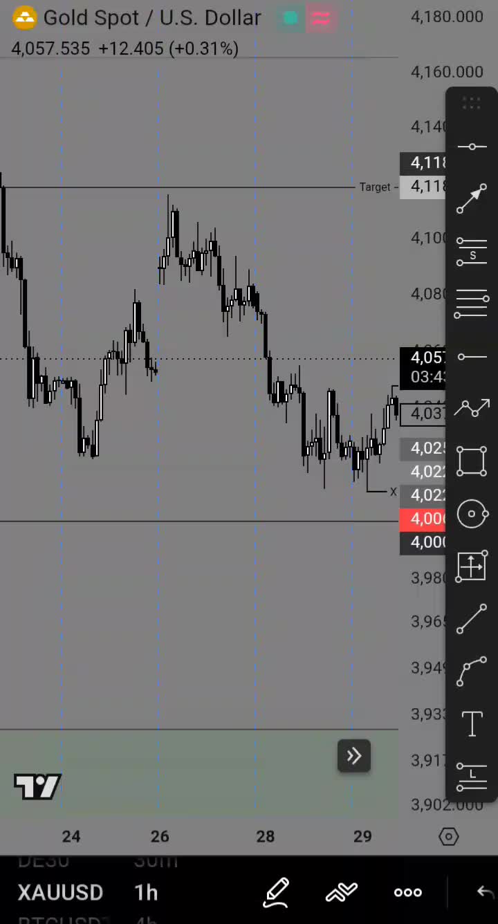 @Ｆｏｒｅｘ Ｉｎｖｅｓｔｏｒ