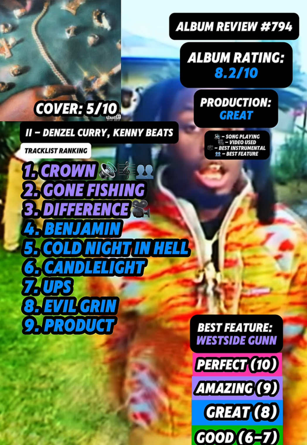 @JT Music Rankings