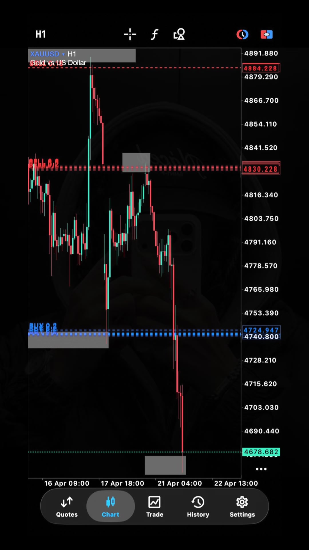 @SOOXN TRADER