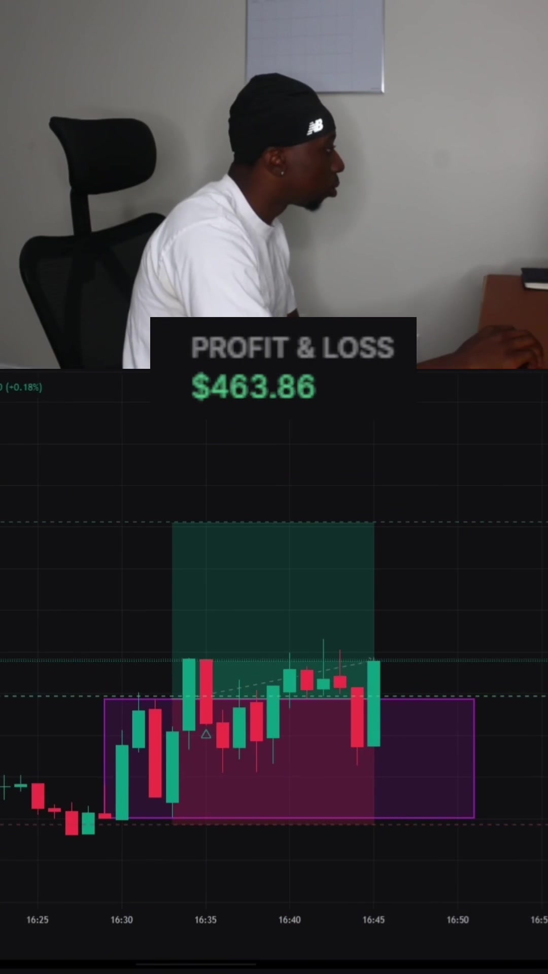 @Eddie Okafor