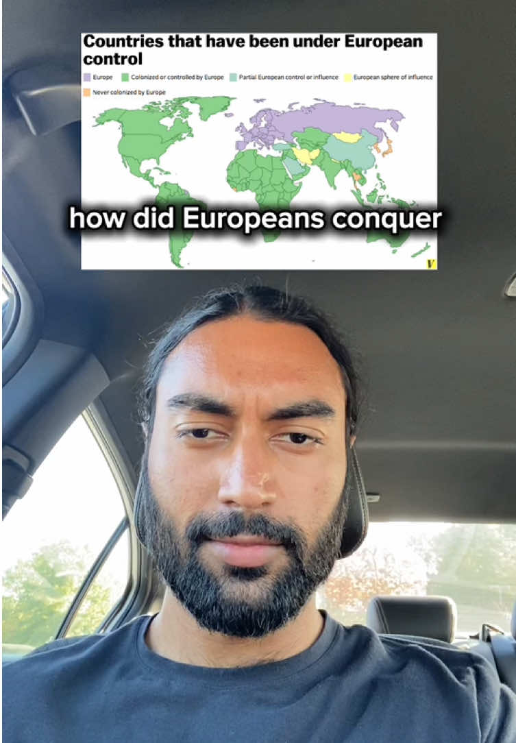 @Anish Singh