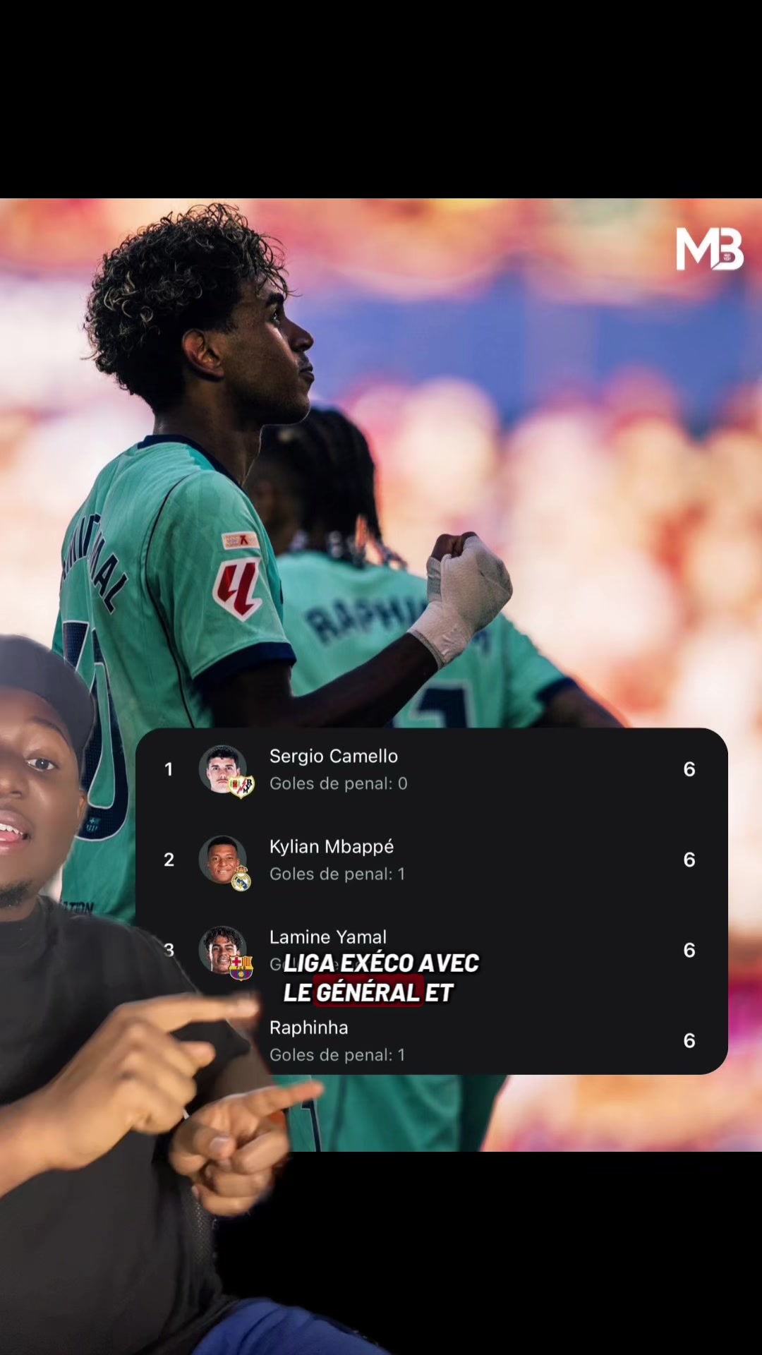 @g.fredfcb