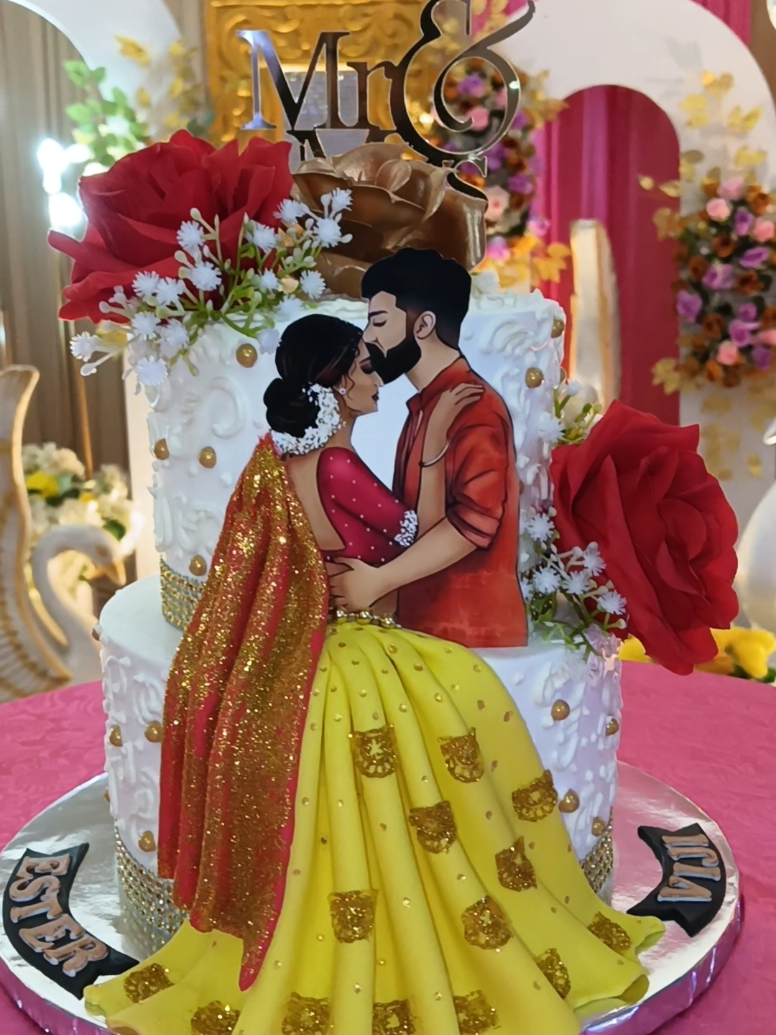@Anu's Sweets