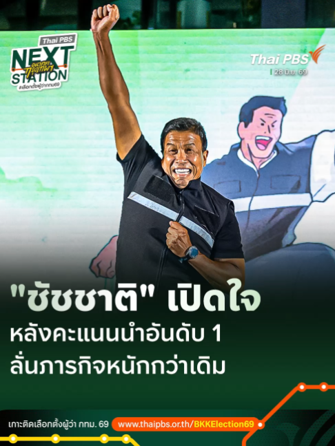 @Thai PBS