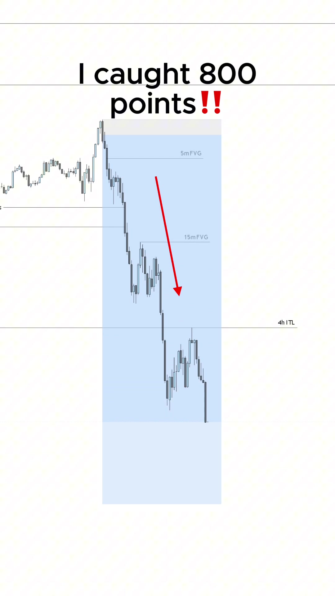 @TIZZ TRADES