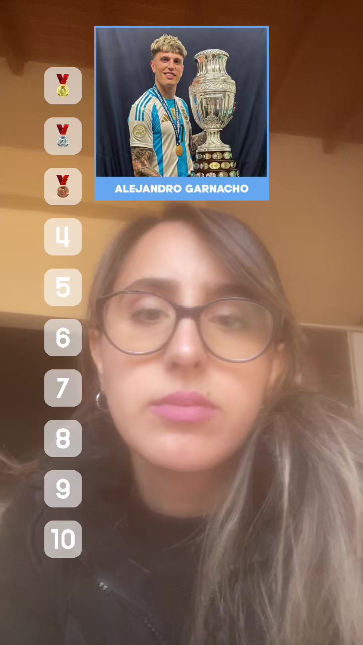 @May Castellucci