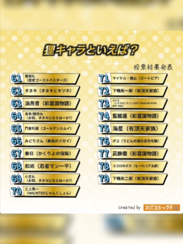 @スパコミック(￮ &macr; Y &macr; ￮)