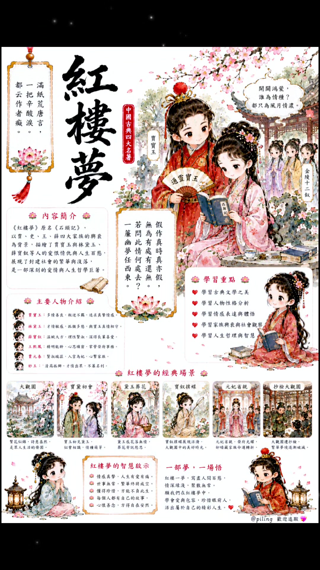 @ling chou