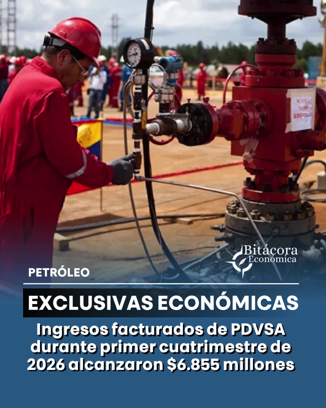 @Bitácora Económica