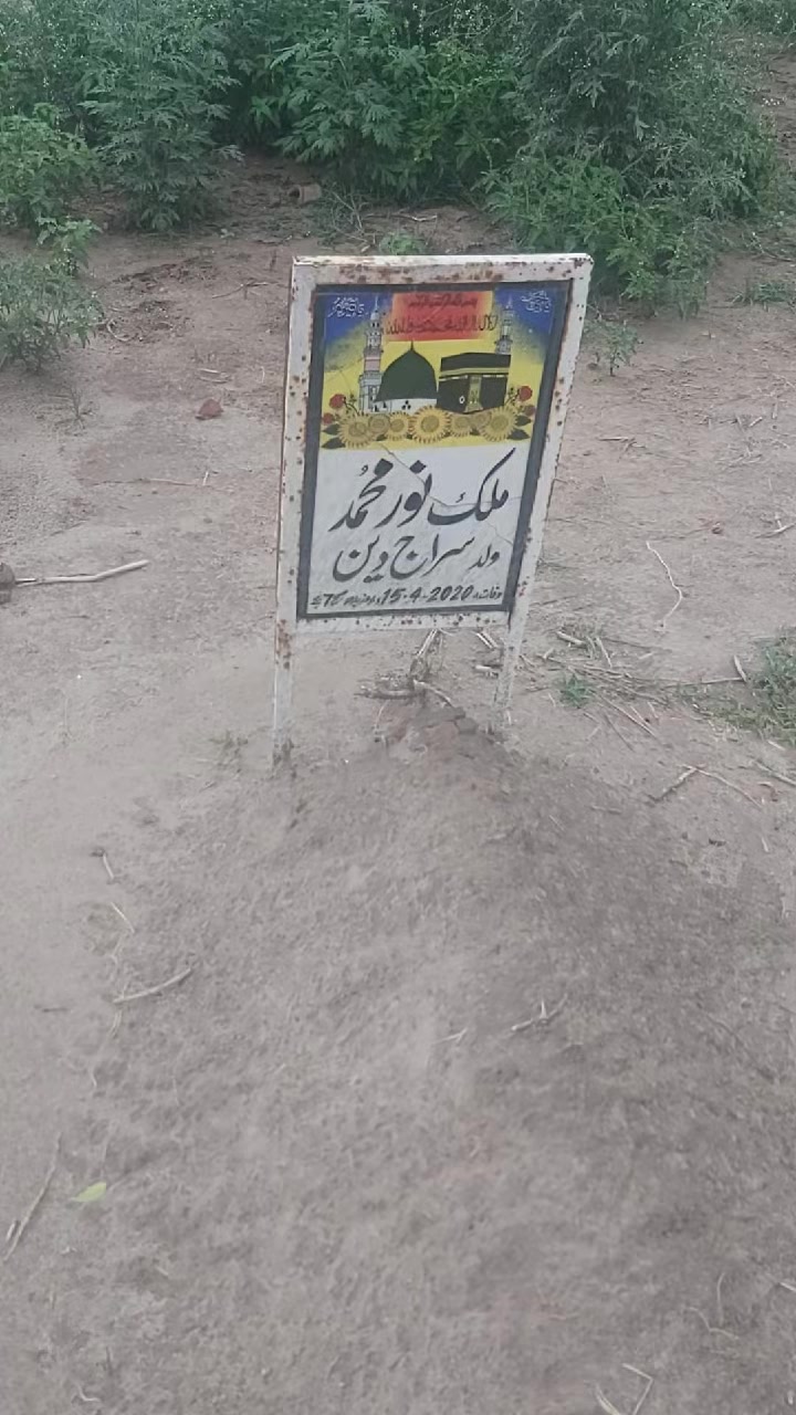@Malik Abuzar