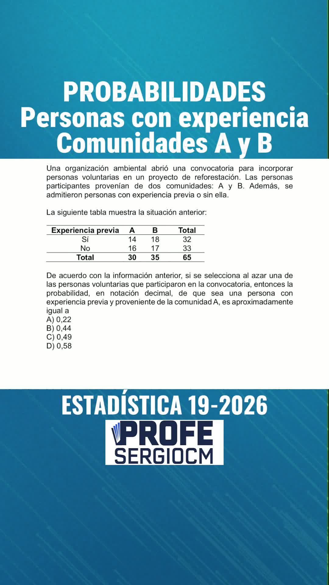 @ProfeSergioCM