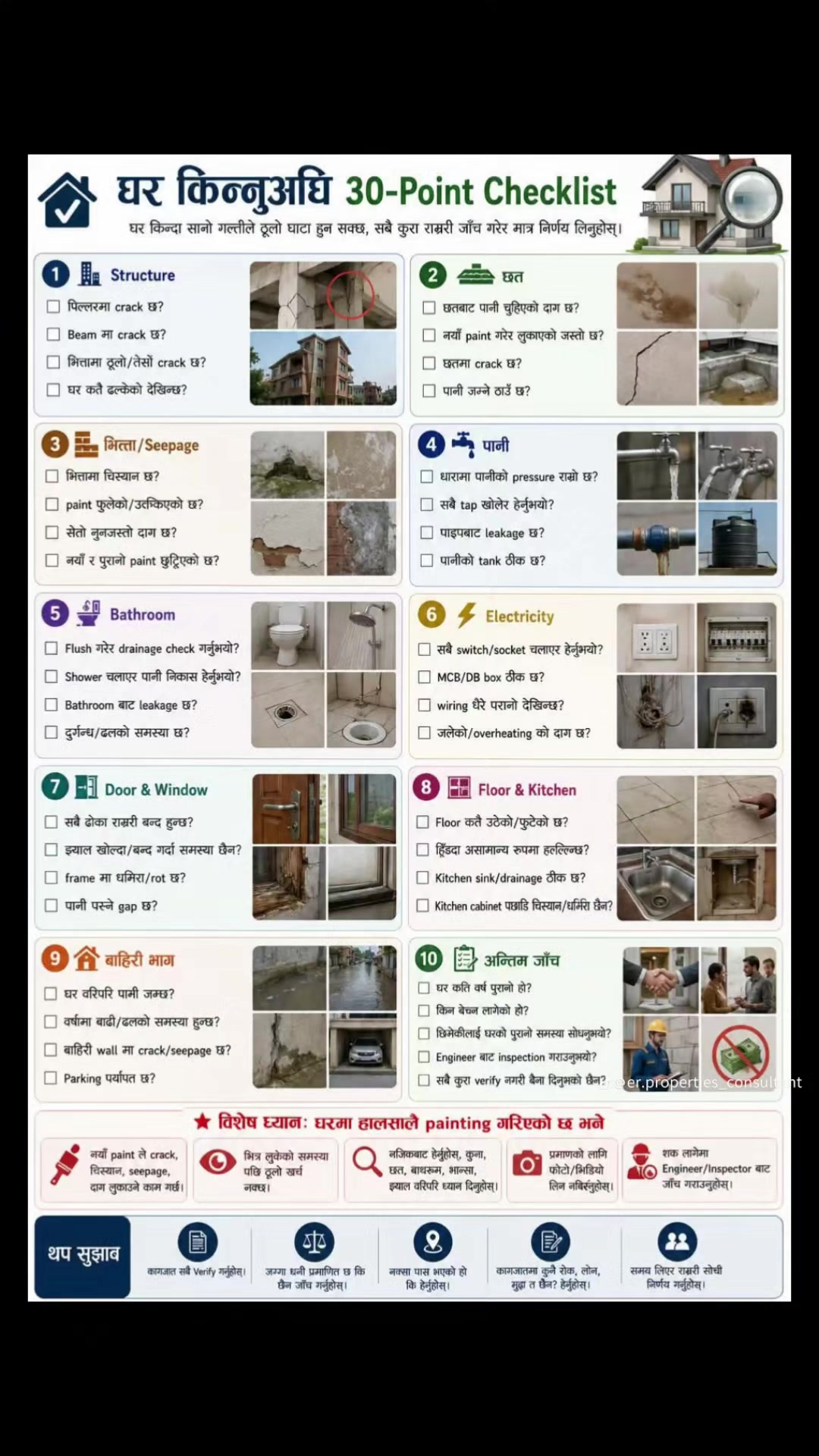 @SuryaRealtyOfficial सुर्यवाइबा