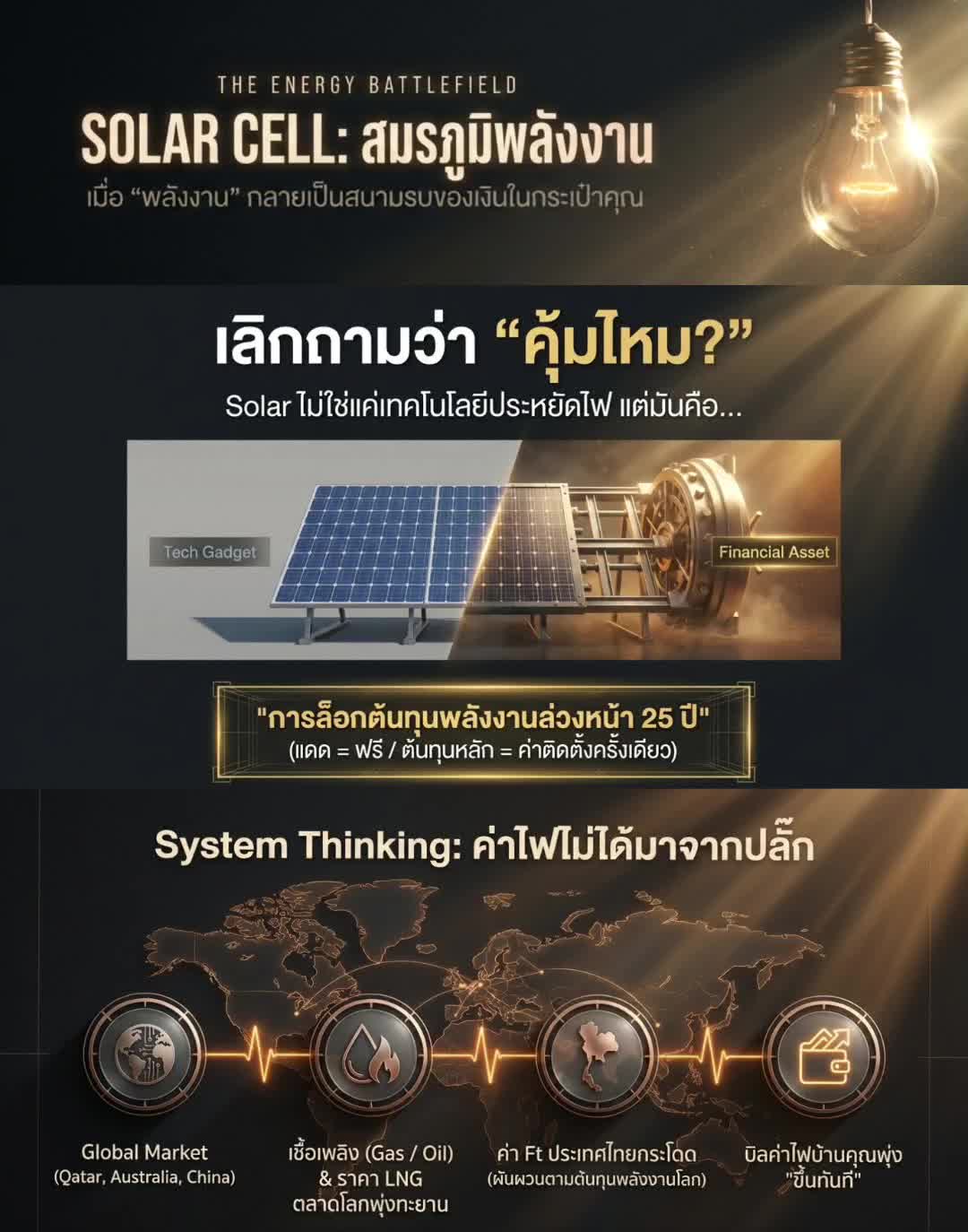 @Money Atlas