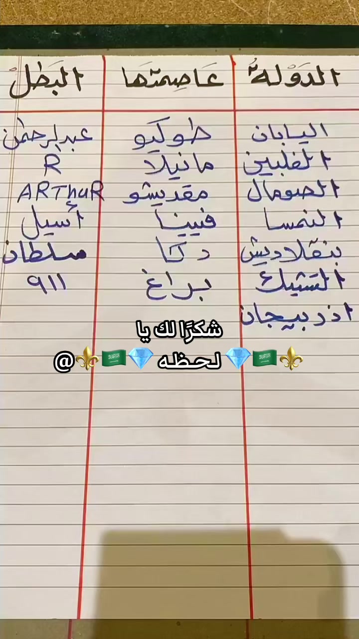 @✨ بودكاست سلمان ✨