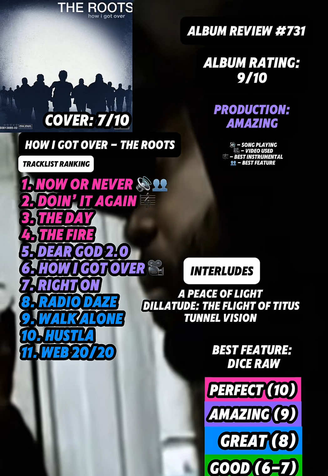 @JT Music Rankings
