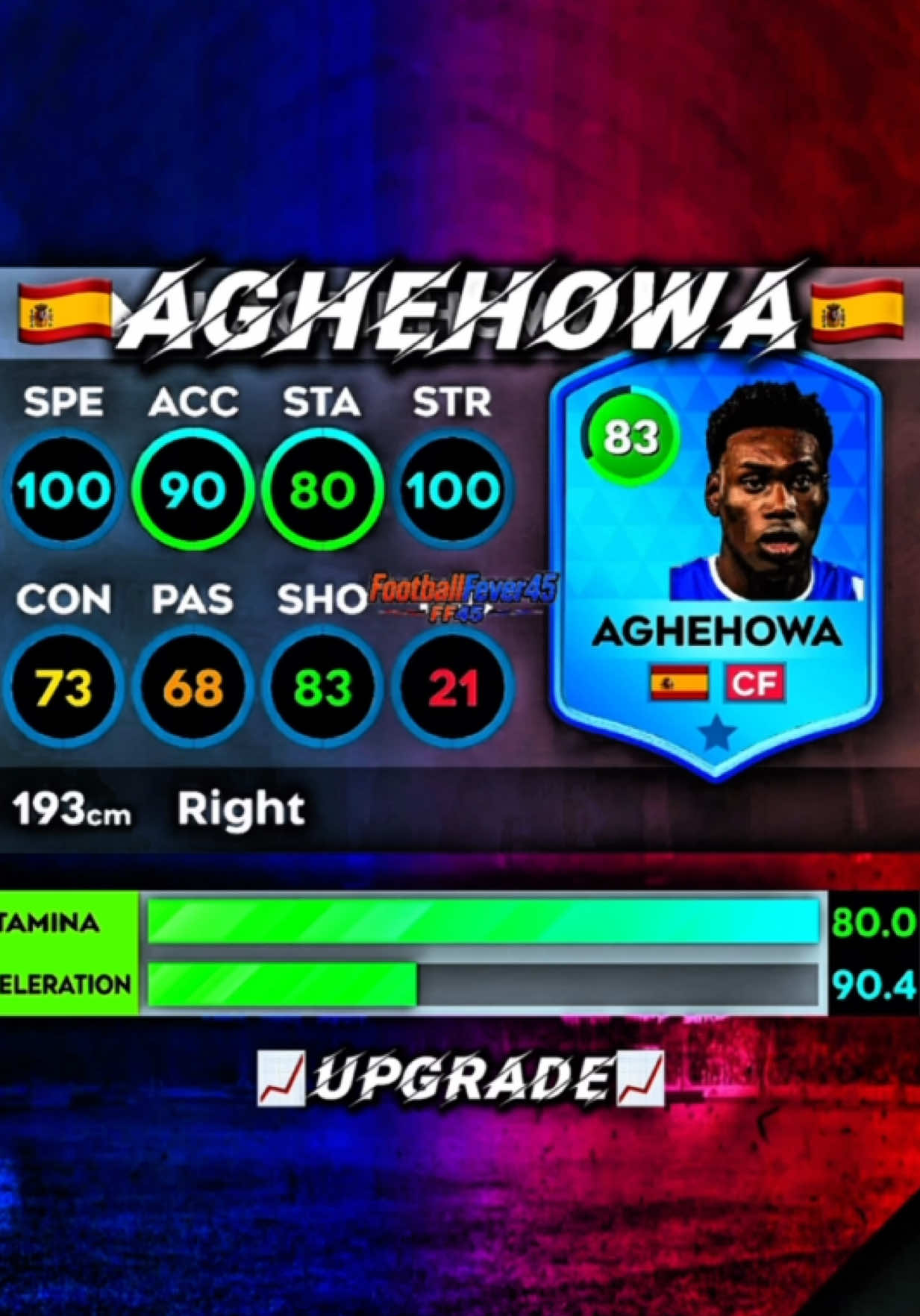 @FootballFever45