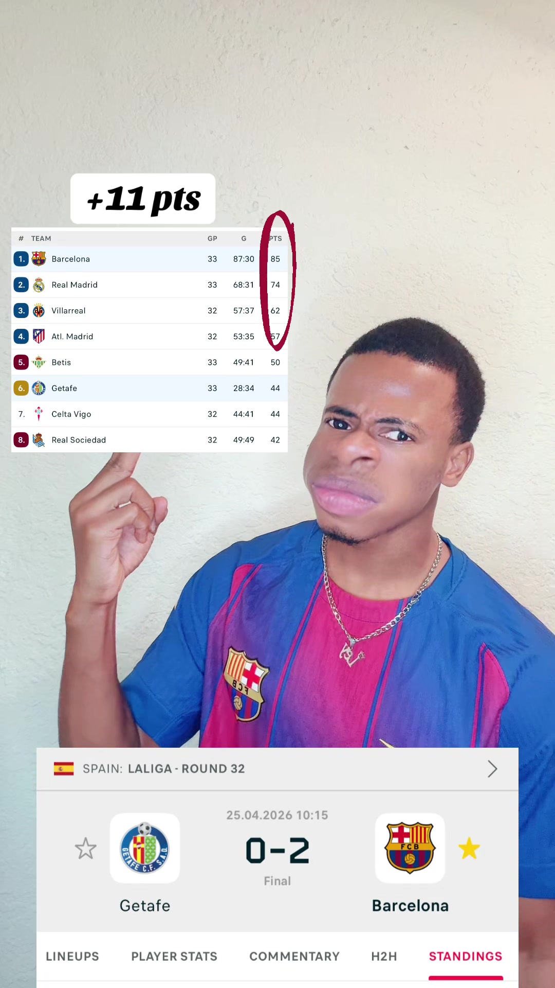 @BenshleyJr FCB💙❤️🇭🇹🇦🇷