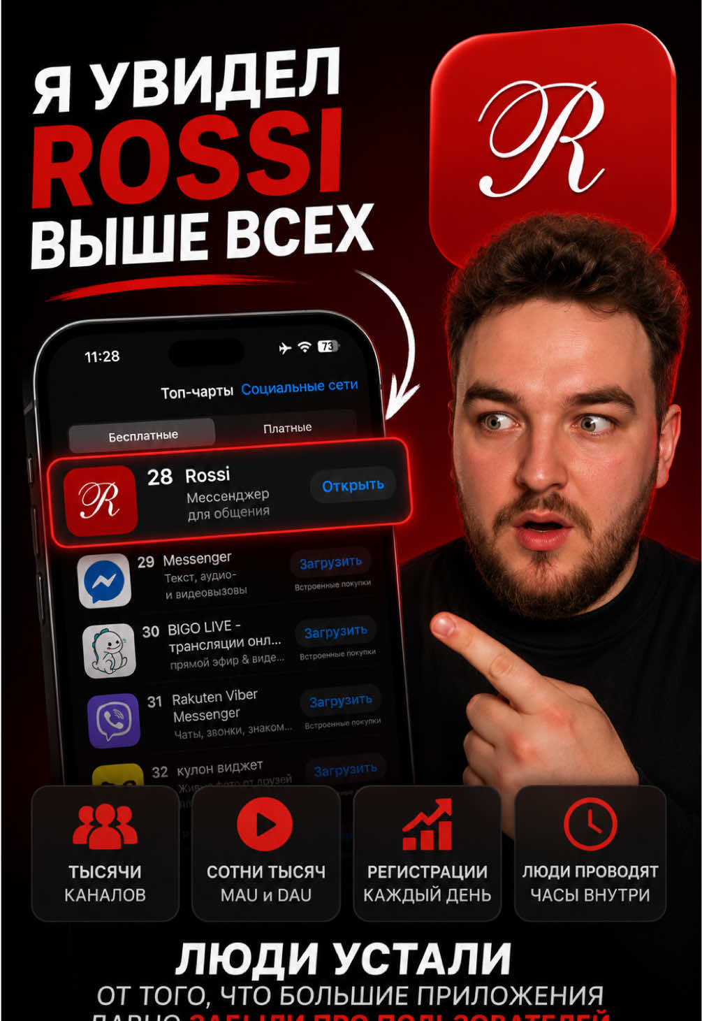 @Egor Danchenko