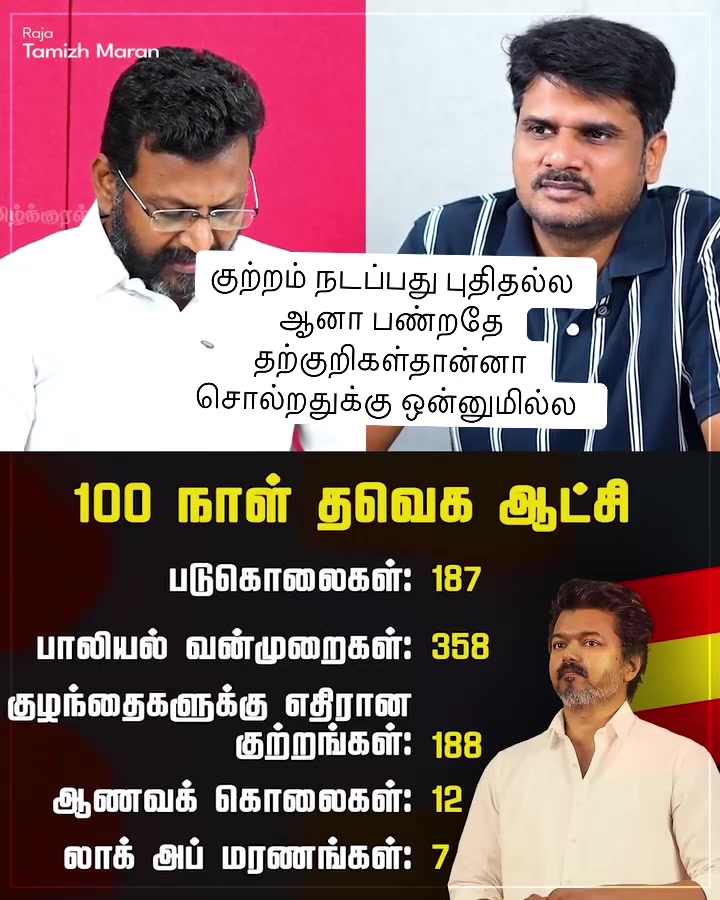 @Nandhu