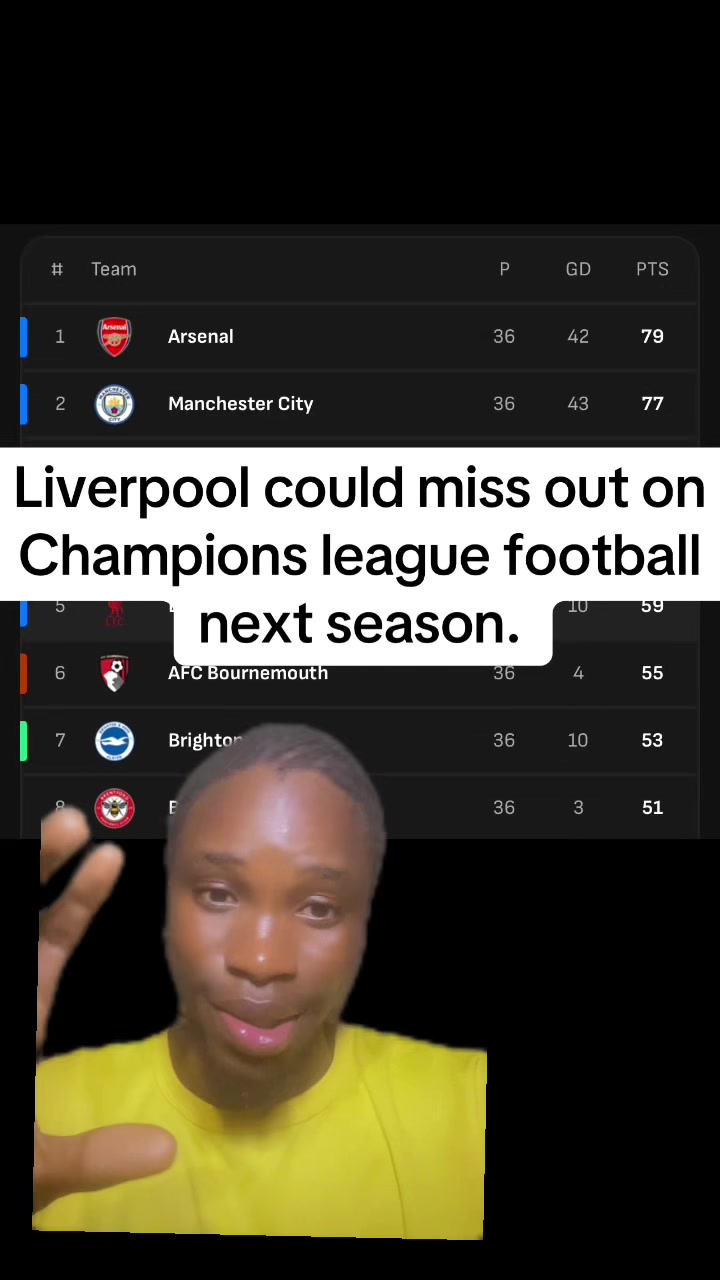 @Football Wahala
