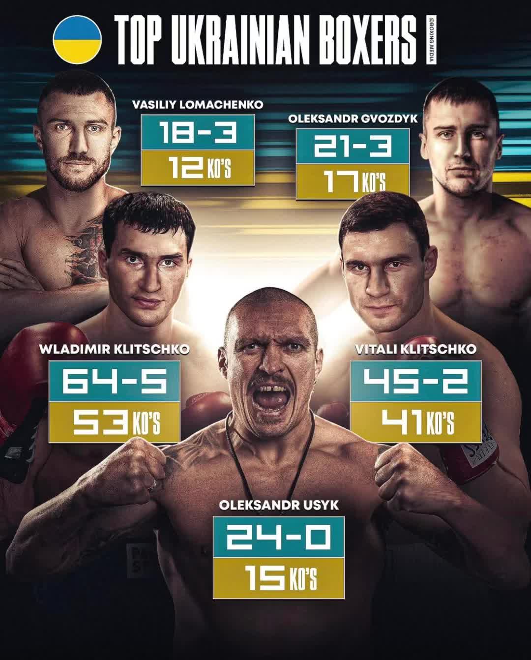 @USYK FAN