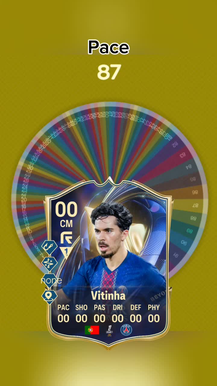 @fifa.guess