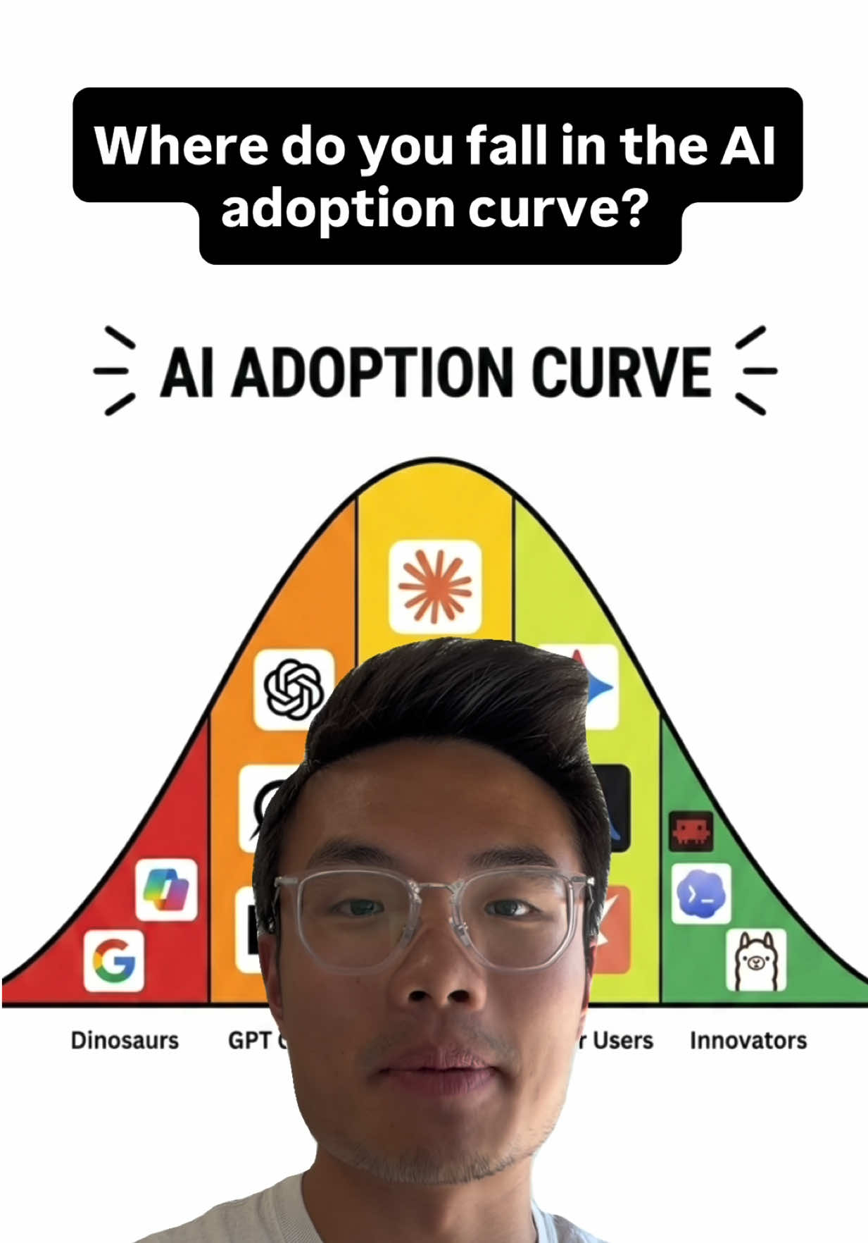 @Taki Wong | AI Educator