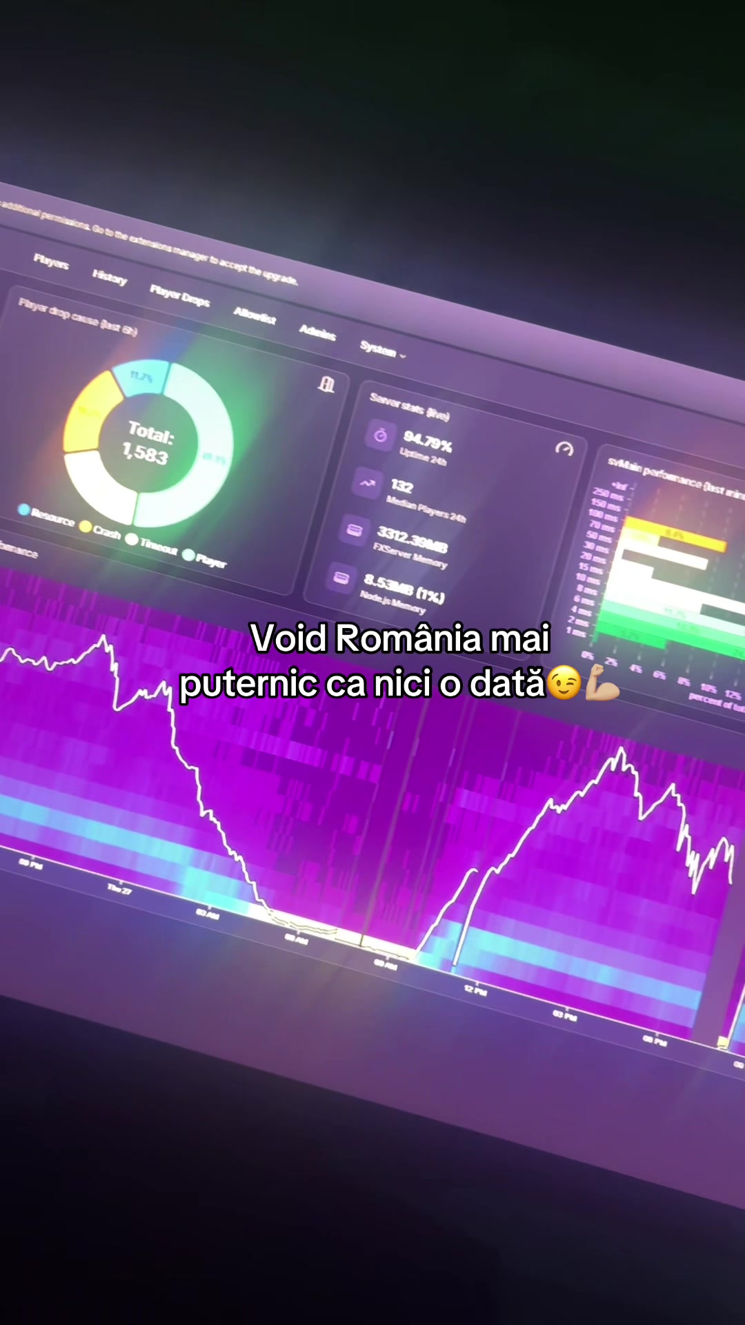@Void România Official