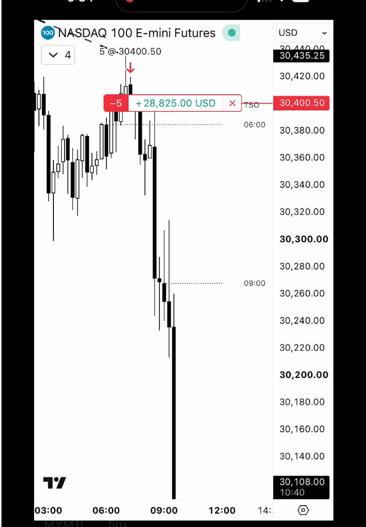 @traderknull